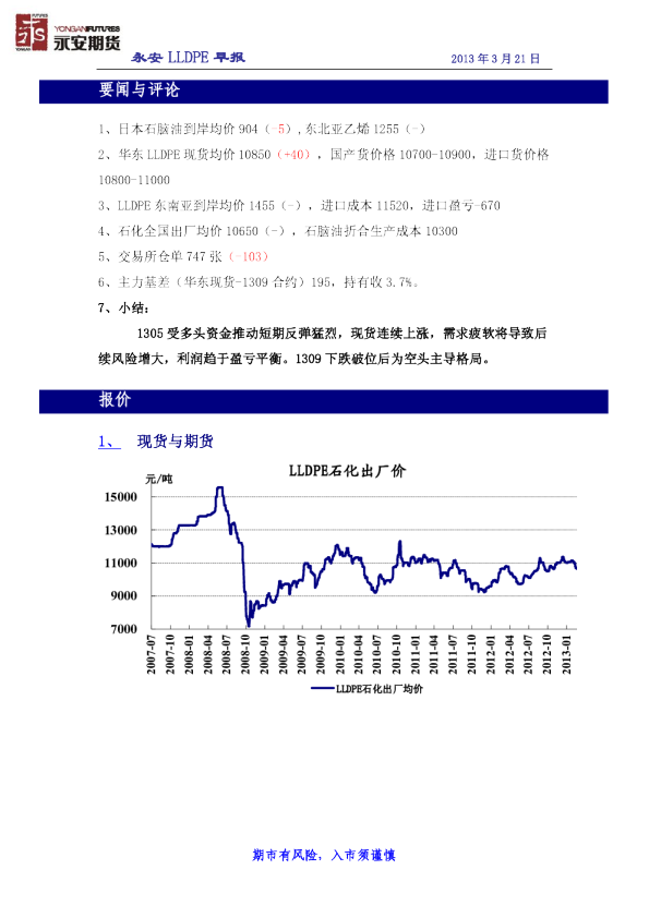 永安期货LLDPE早报