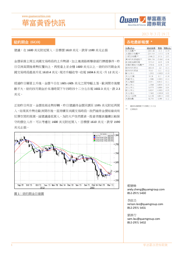华富期货(3月19日)快讯