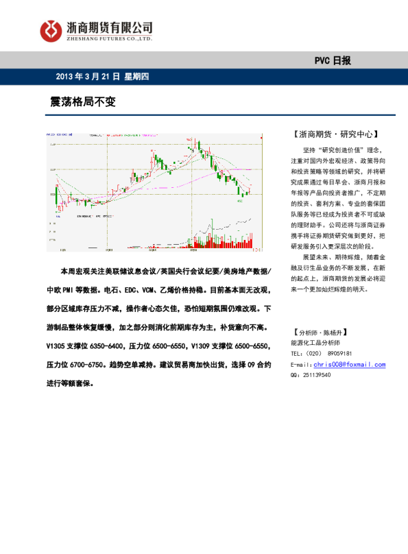 PVC日报：震荡格局不变