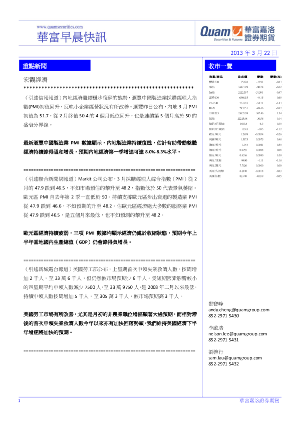 华富港股(3月22日)快讯