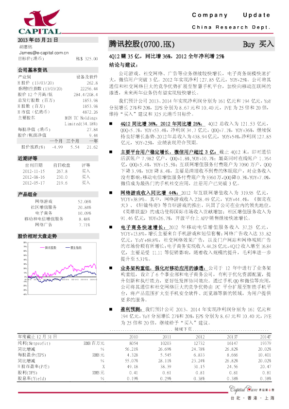 腾讯控股：4Q12赚35亿,同比增36%,2012全年净利增25%