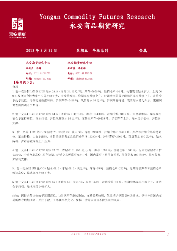 永安期货金属早报