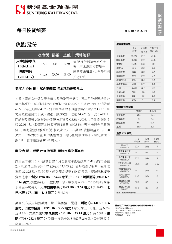新鸿基每日投资摘要
