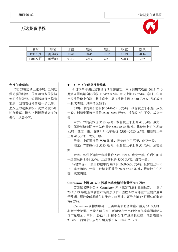 万达期货白糖早报