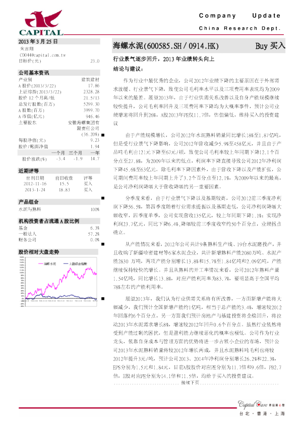 行业景气逐步回升,2013年业绩转头向上