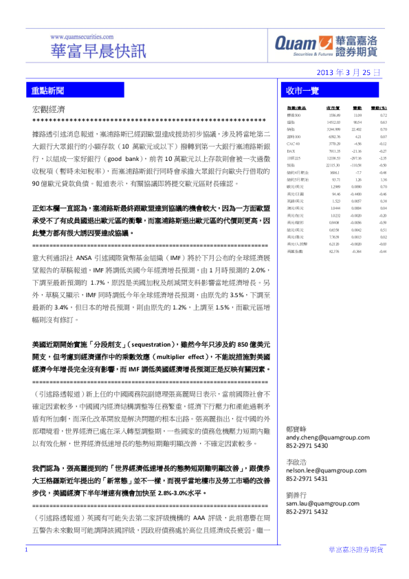 华富港股(3月25日)快讯