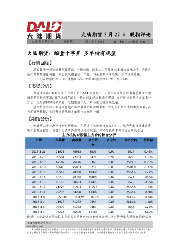 股指评论：缩量十字星,多单持有观望