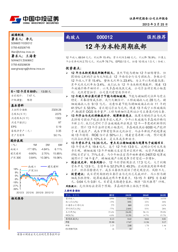 12年为本轮周期底部