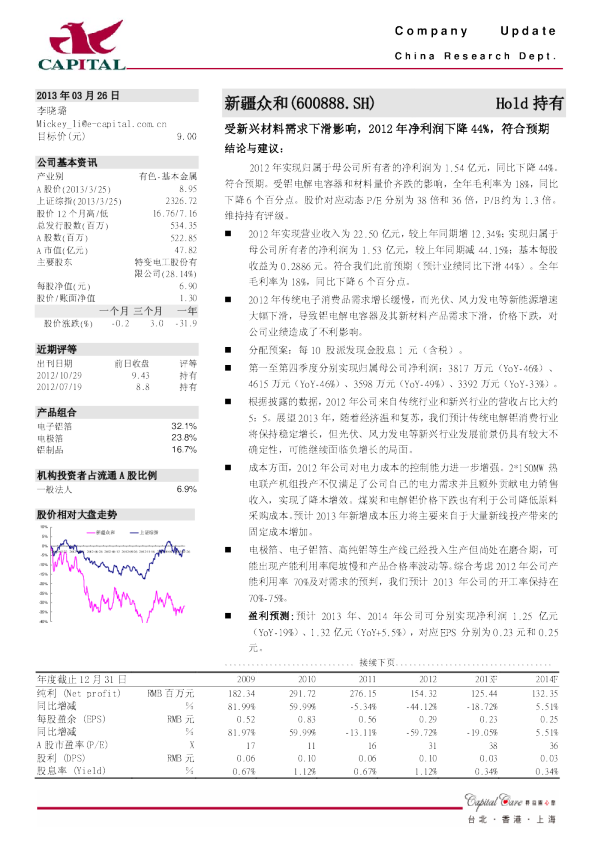 受新兴材料需求下滑影响,2012年净利润下降44%,符合预期