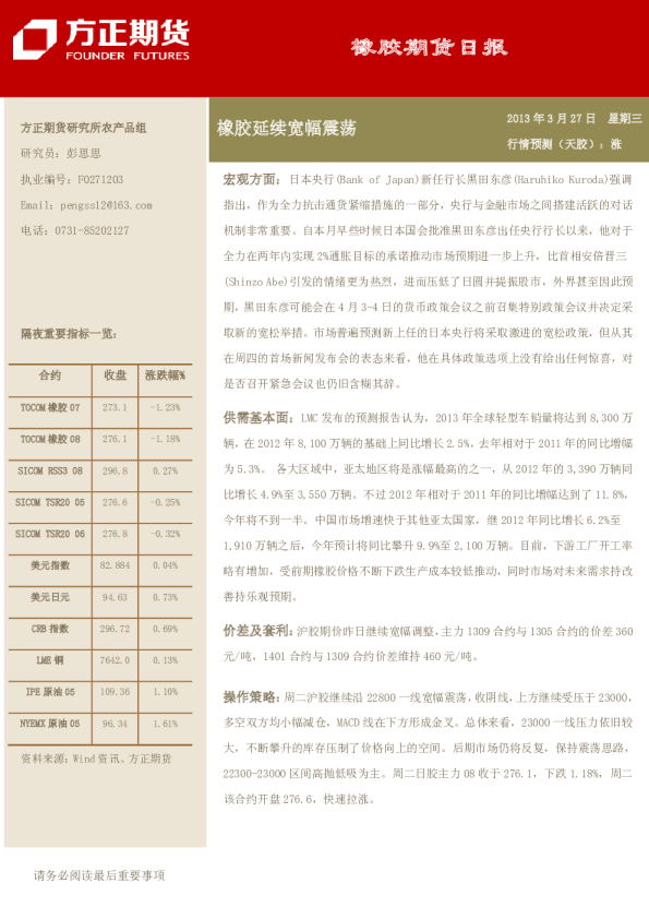 橡胶日报：橡胶延续宽幅震荡