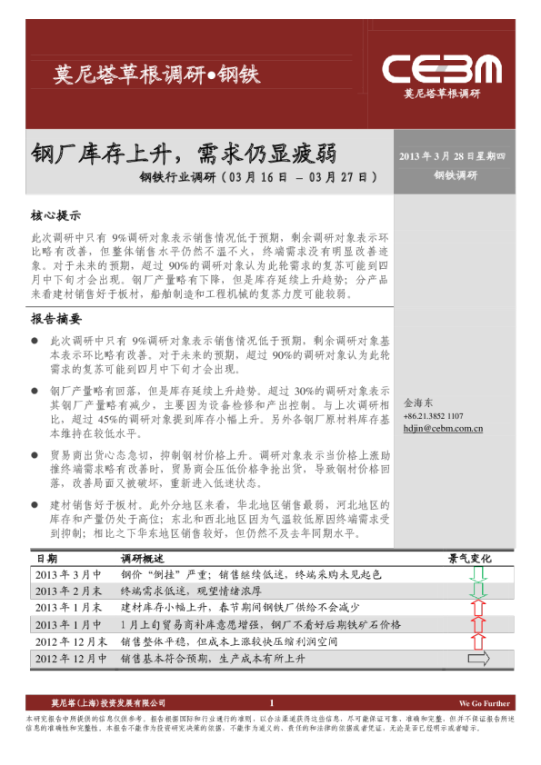 钢铁行业调研：钢厂库存上升,需求仍显疲弱
