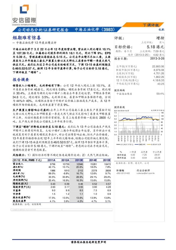 中海石油化学：短期难有惊喜