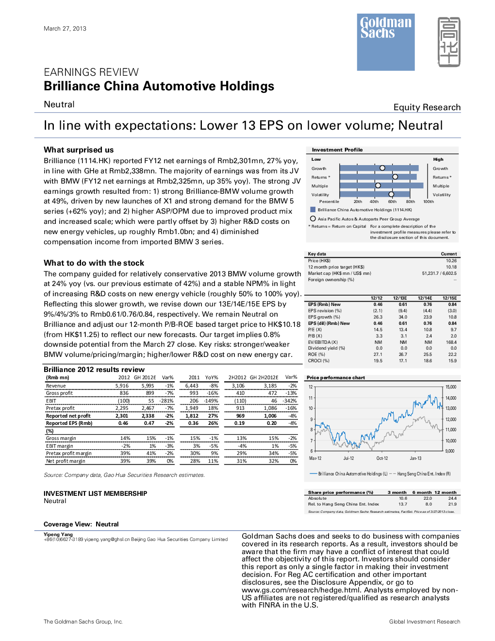 Brilliance China Automotive Holdings In Line With Expectations Lower 13 Eps On Lower Volume Neutral 发现报告