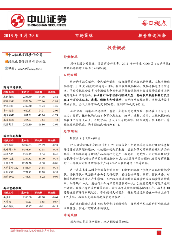 中山证券每日视点