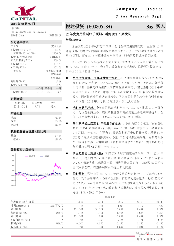 12年度费用控制好于预期,看好DYK长期发展