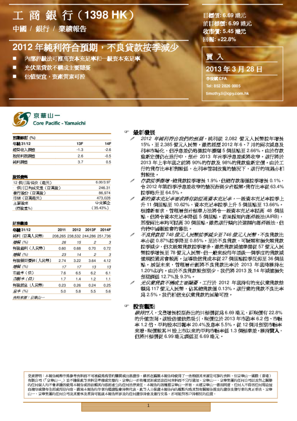 2012年纯利符合预期,不良贷款按季减少