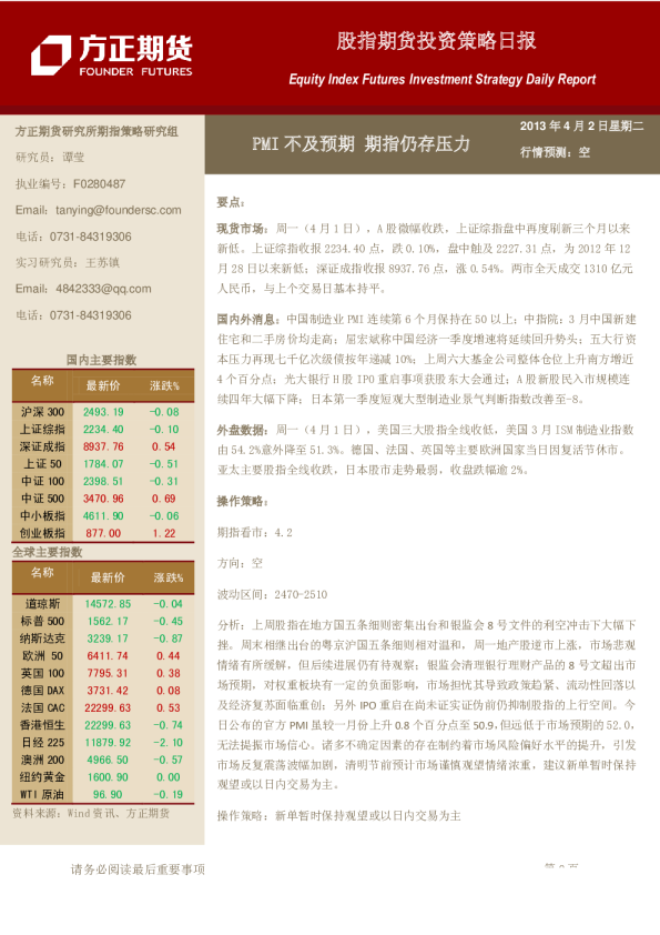 股指期货投资策略日报：PMI不及预期,期指仍存压力