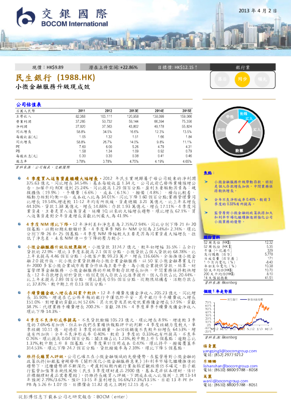 小微金融服务升级现成效