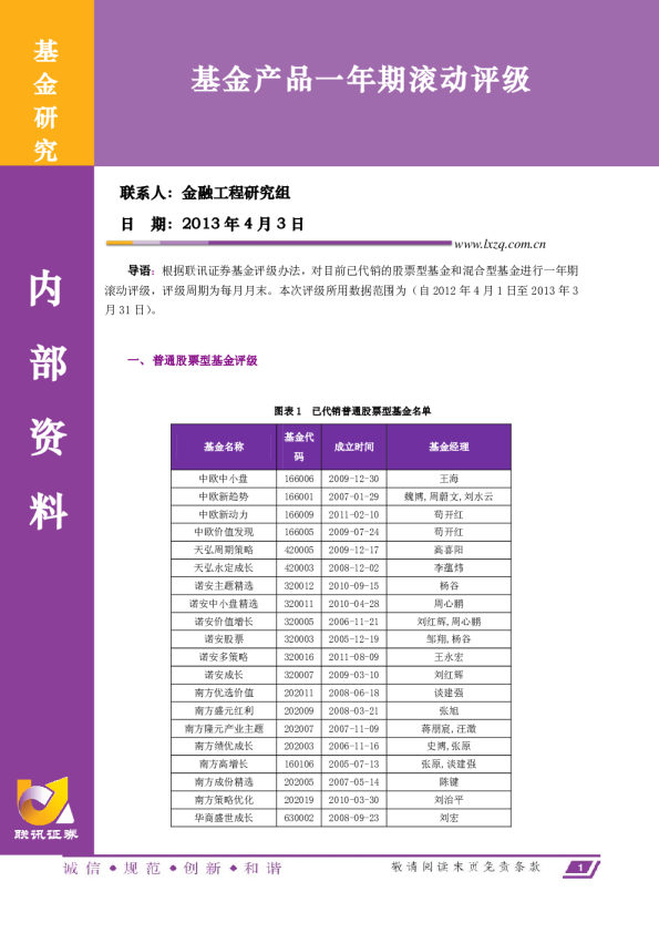 基金产品一年期滚动评级