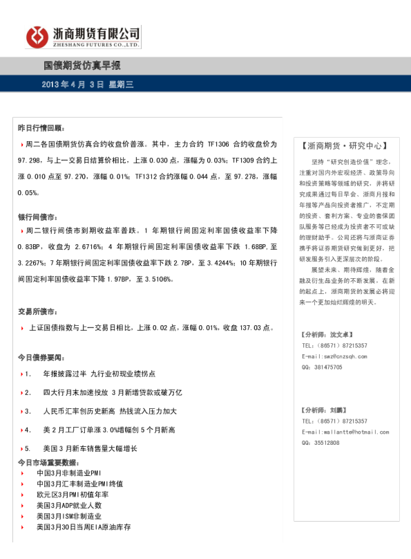 国债期货仿真早报