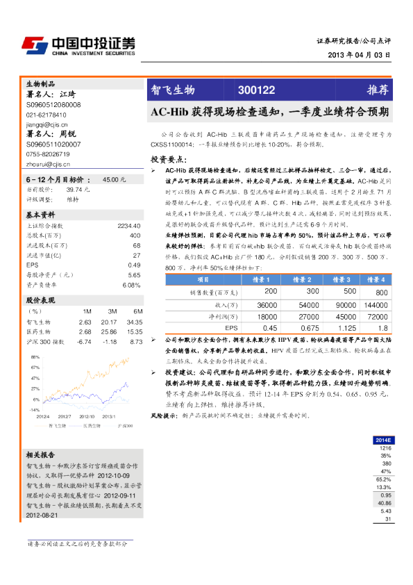 AC－Hib获得现场检查通知，一季度业绩符合预期