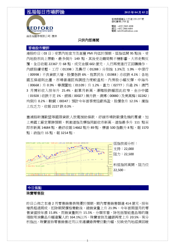 泓福每日市场评论