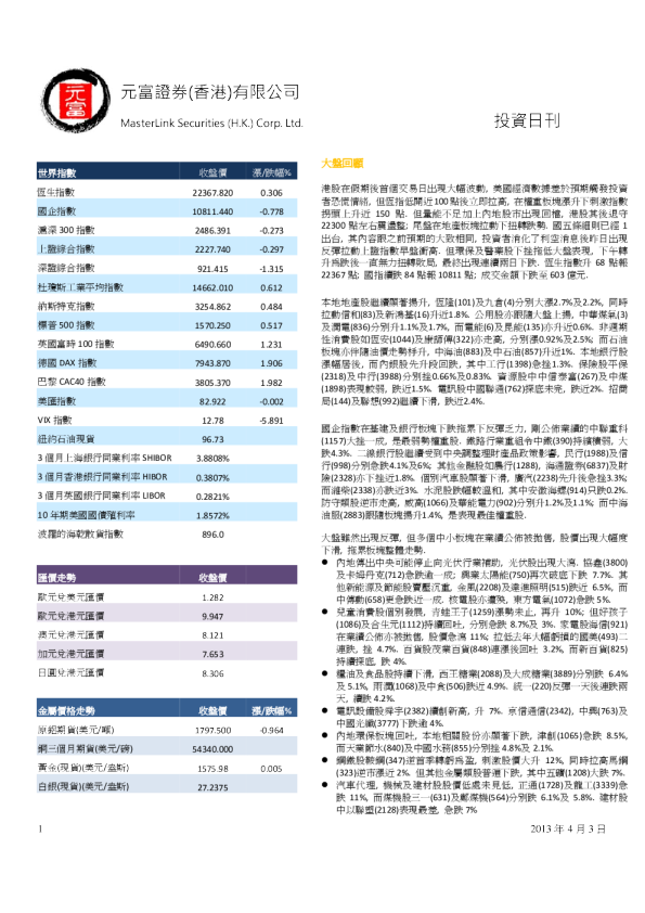 元富香港投资日刊