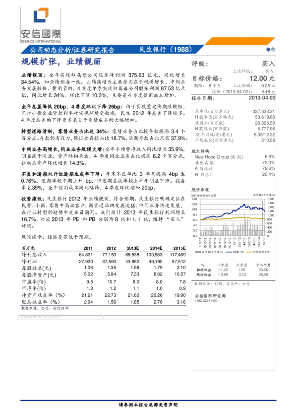 规模扩张,业绩靓丽