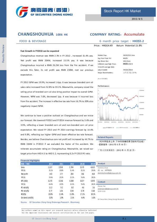 今年快速增长可期