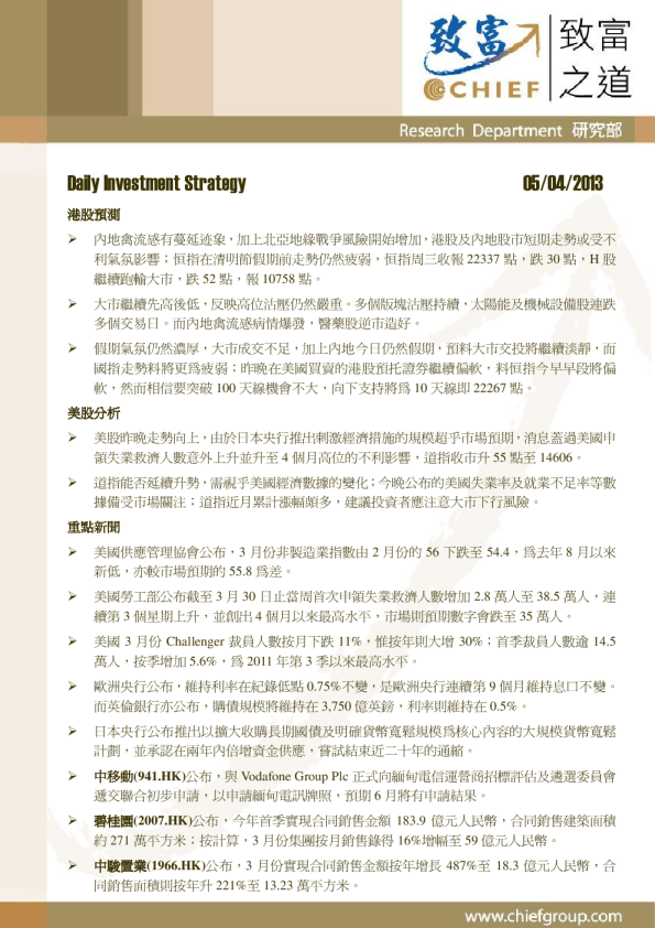 Daily Investment Strategy