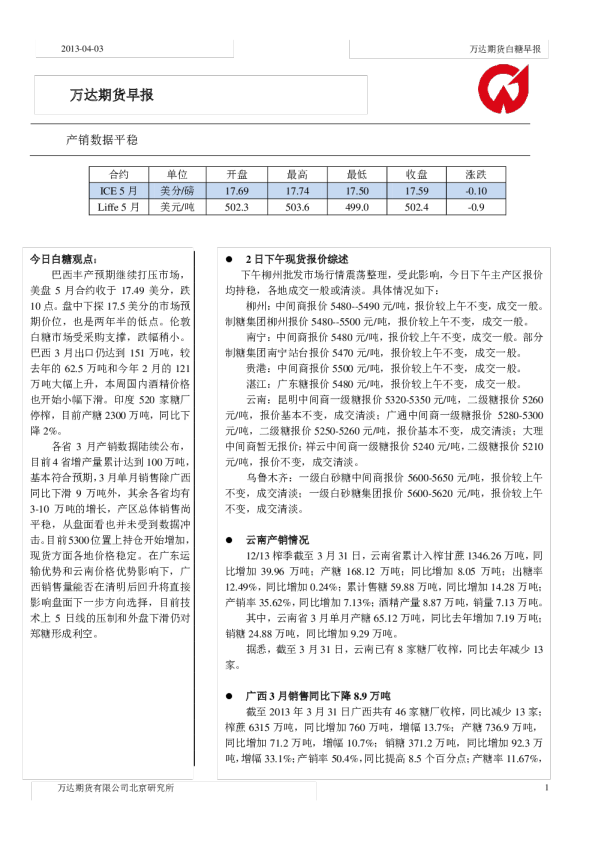 白糖早报：产销数据平稳