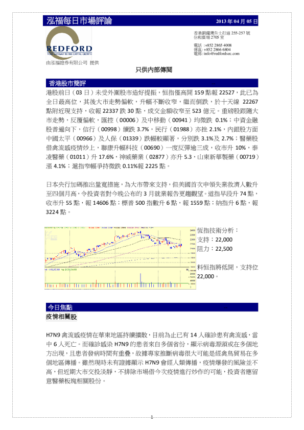 泓福每周市场评论