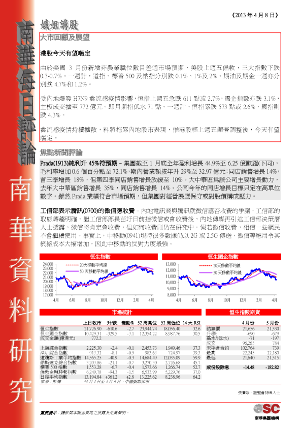 南华金融每日评论