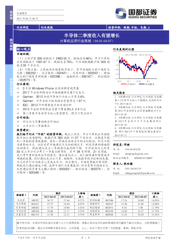 计算机应用行业周报：半导体二季度收入有望增长