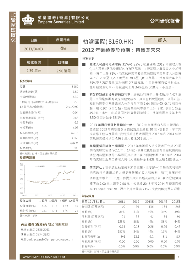朸濬国际(08160)2012年业绩优於预期：持续闯未来