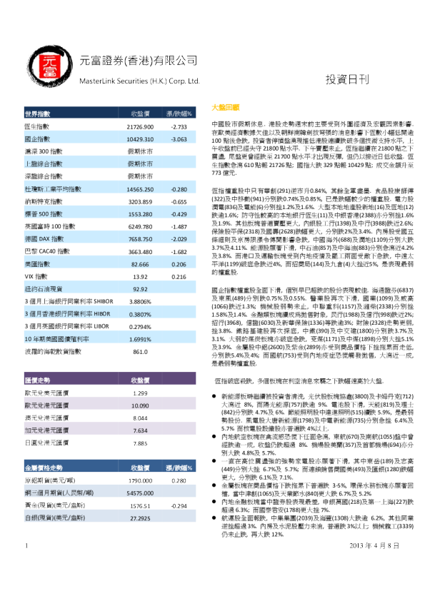 元富香港投资日刊