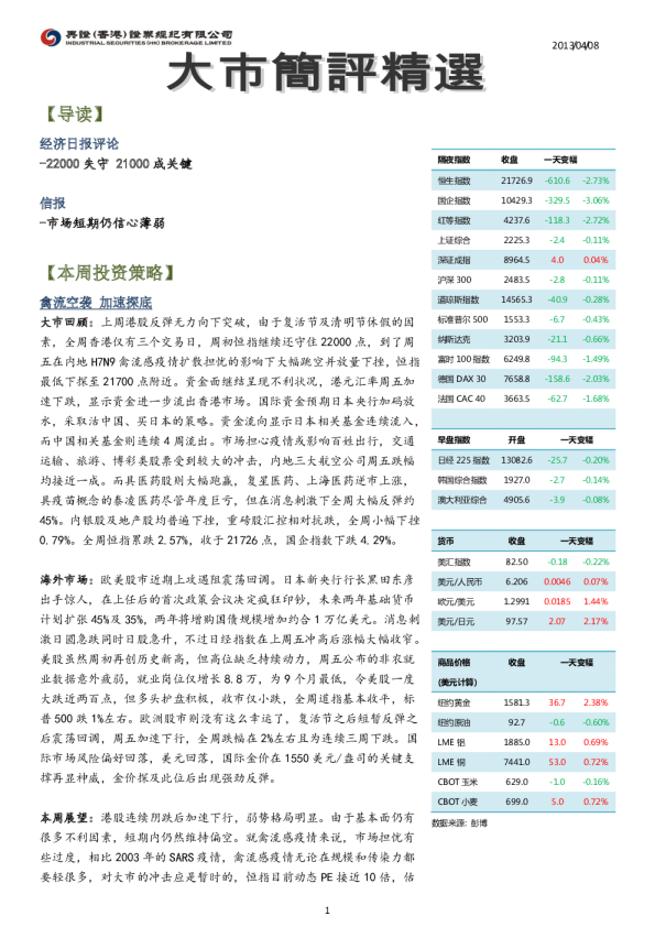 兴证香港大市简评精选