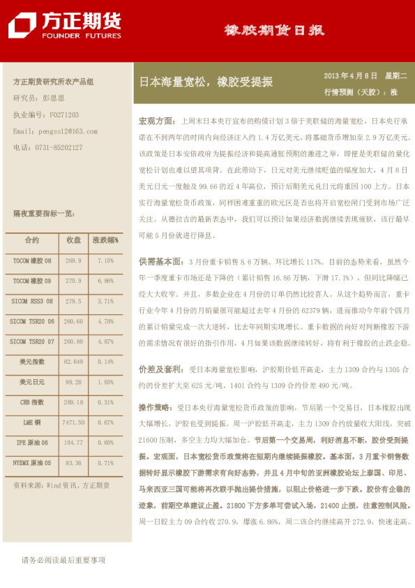 橡胶日报：日本海量宽松,橡胶受提振