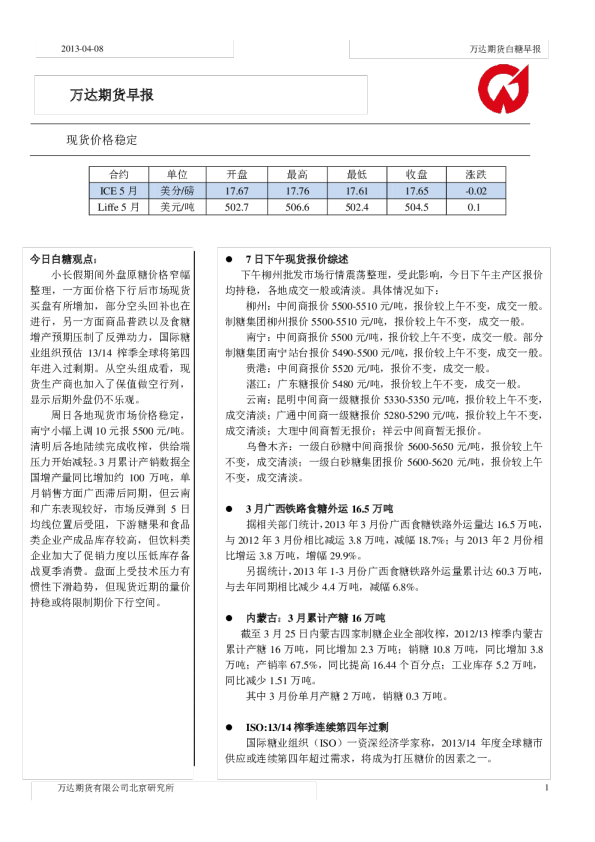 白糖早报：现货价格稳定