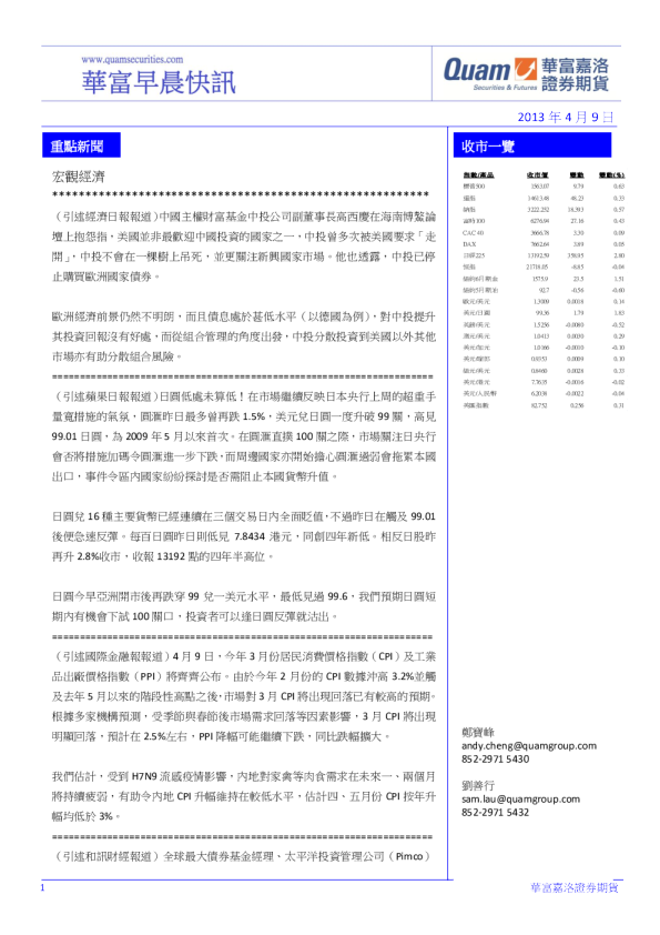 华富港股(4月9日)快讯