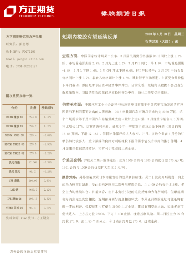 橡胶日报：短期内橡胶有望延续反弹