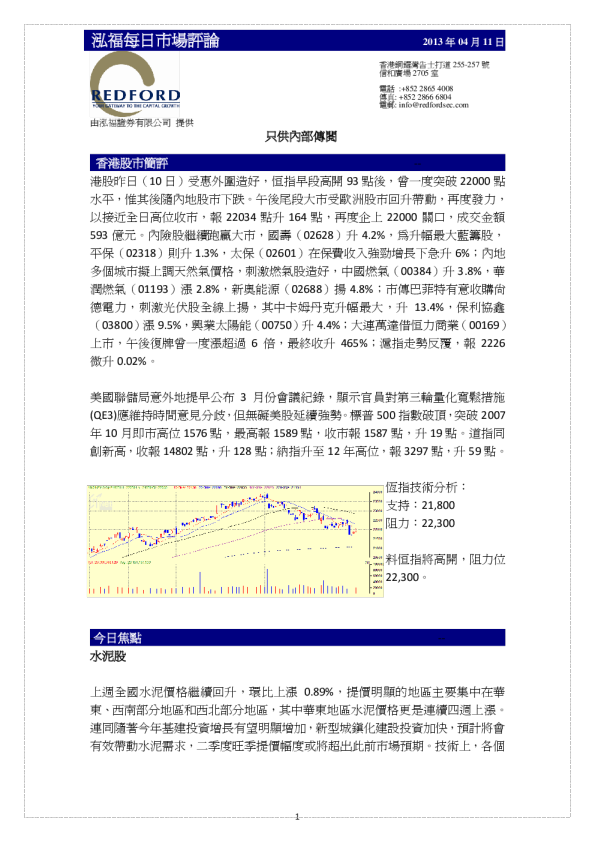 泓福每日市场评论