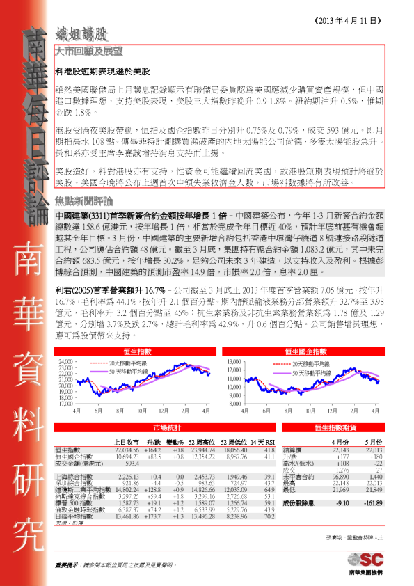 南华金融每日评论