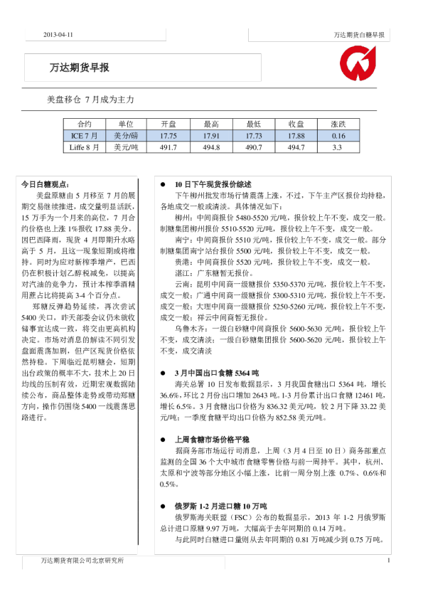 白糖早报：美盘移仓,7月成为主力