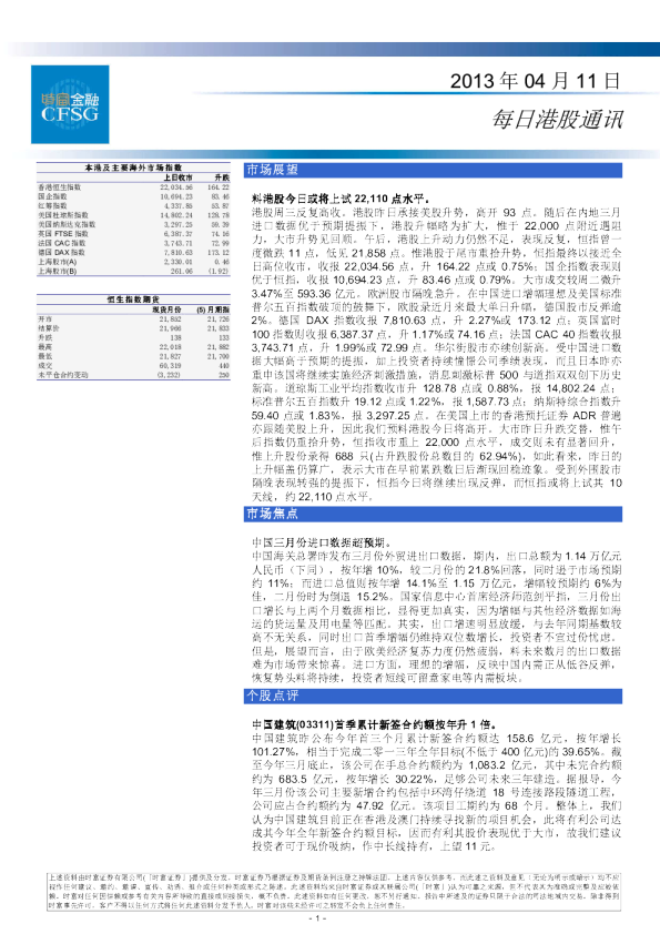 时富金融每日港股通讯
