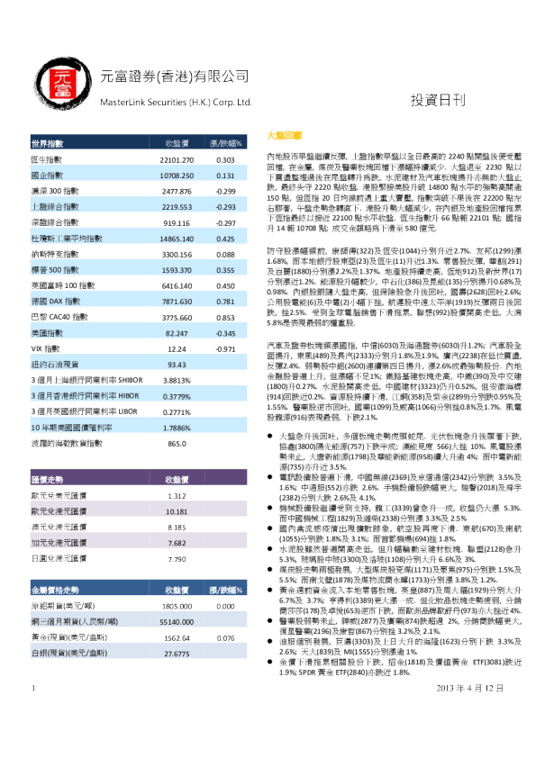 元富香港投资日刊