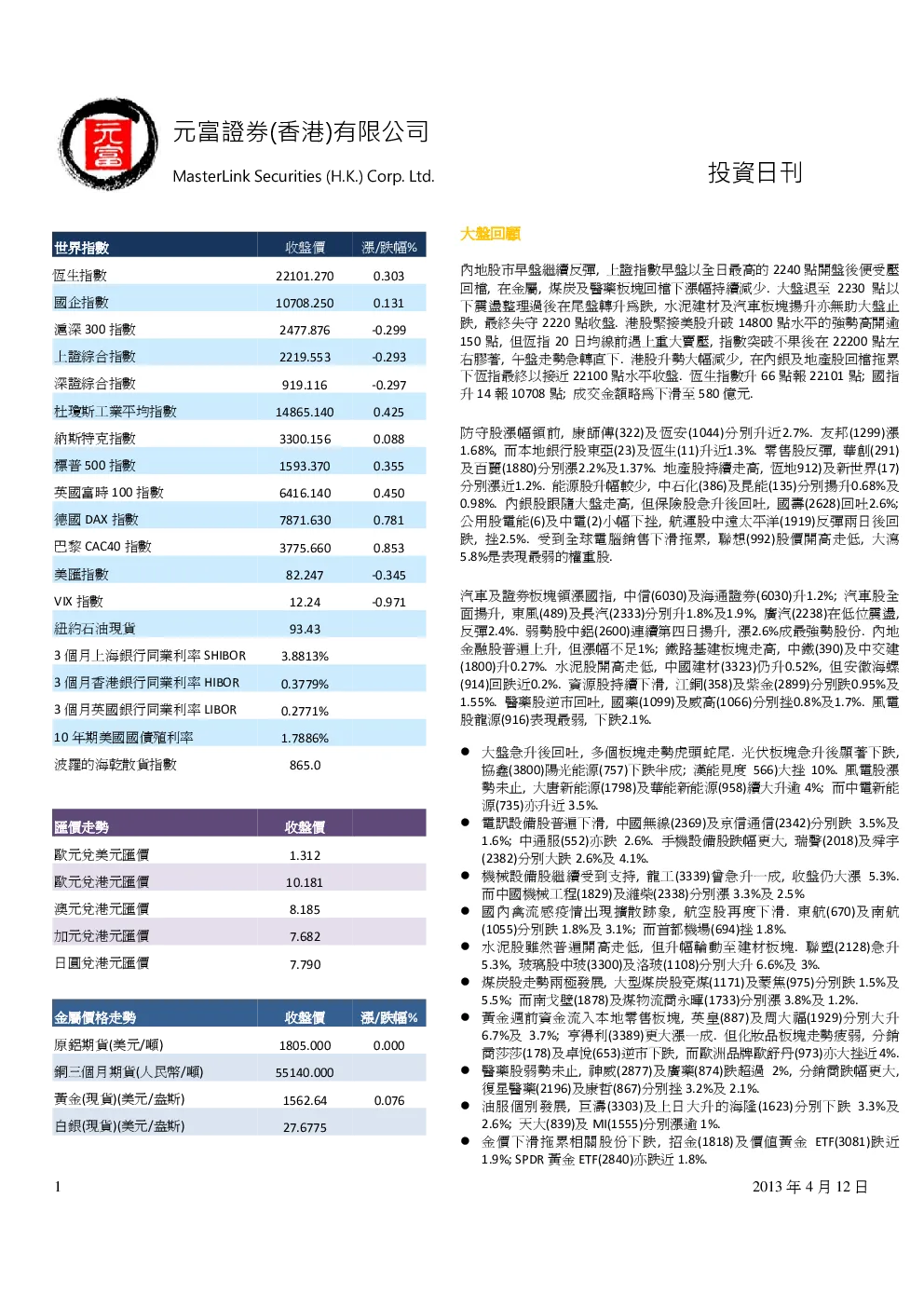 报告封面