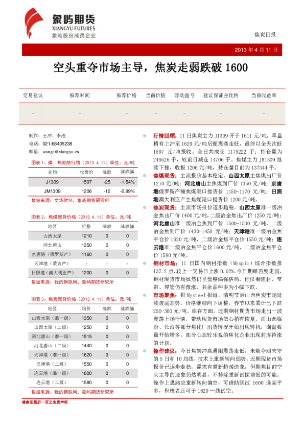 象屿期货日报：空头重夺市场主导,焦炭走弱跌破1600