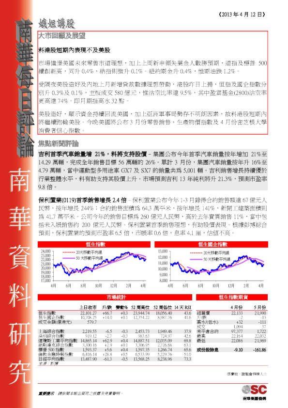 南华金融每日评论