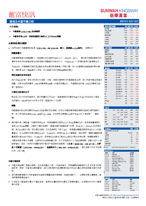 汇富快讯-香港及中国市场日报